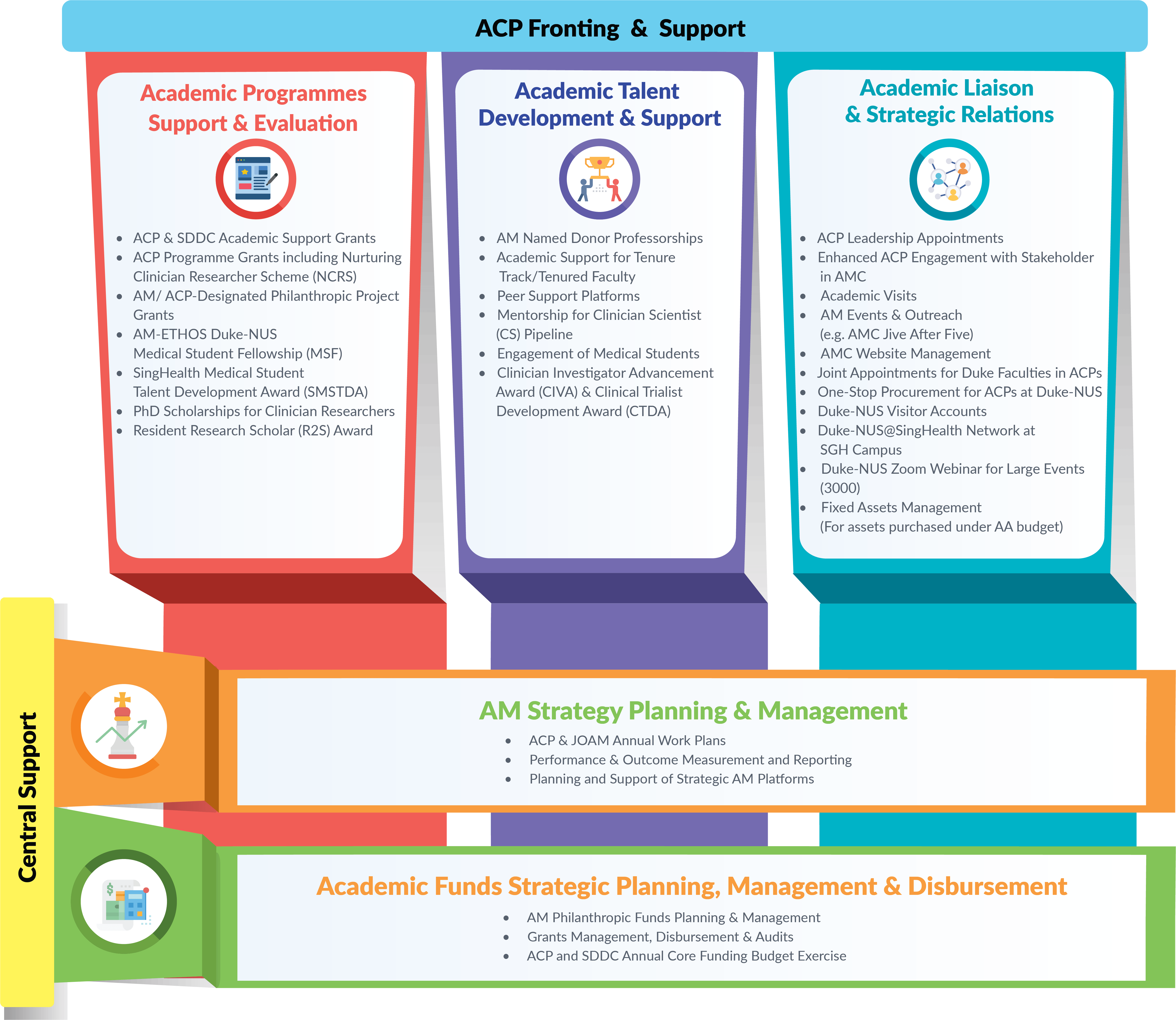 AMCompass infographic 13 May 2023 (transparent bg).png