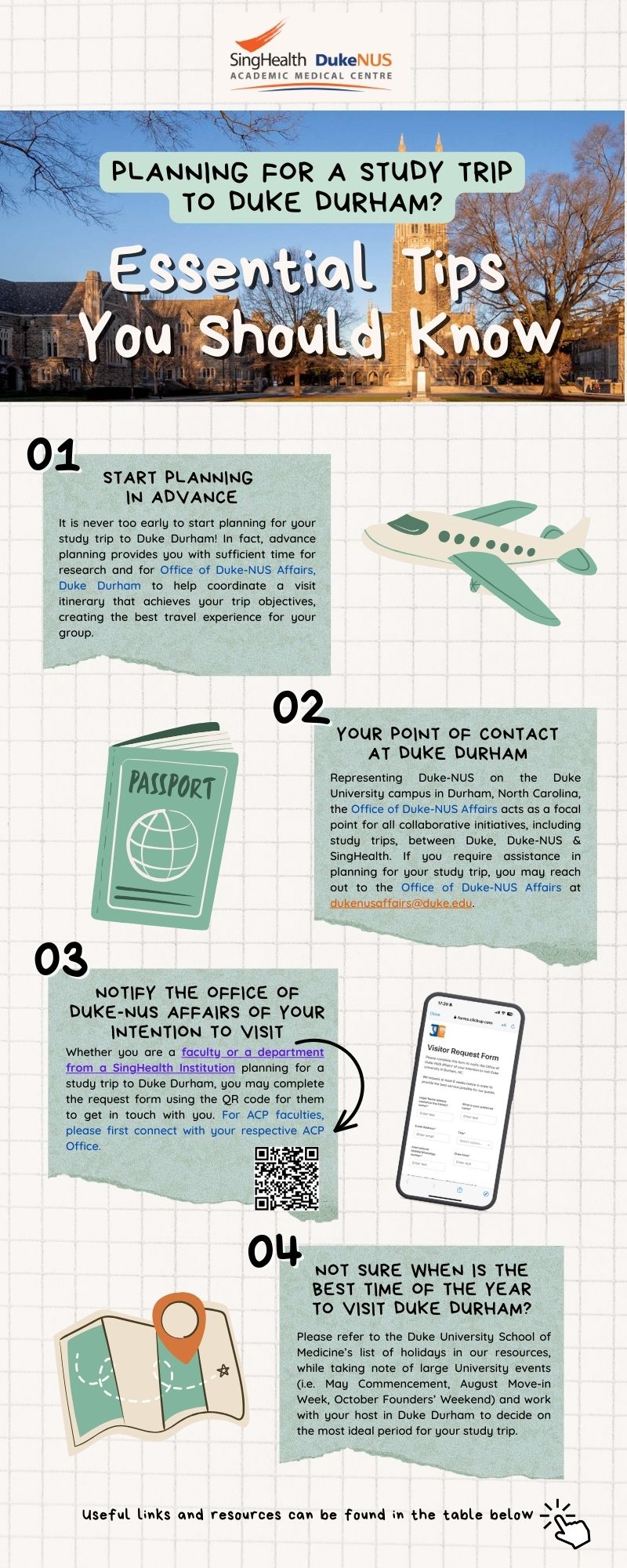 Essential Tip for Study Trips to Duke_Infographic_Updated 1 July 2024.jpg