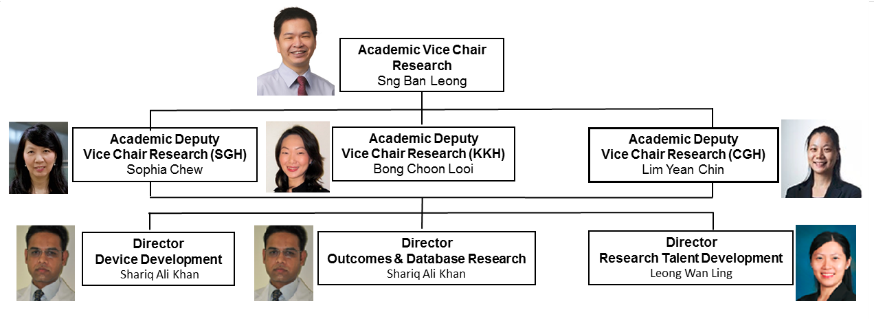 ACP Research arm with photo 20211008.png