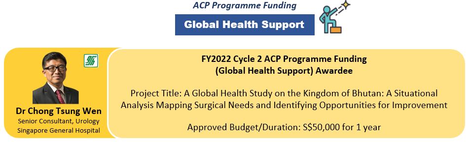 Global Health Support FY22 C2 Awardee.JPG