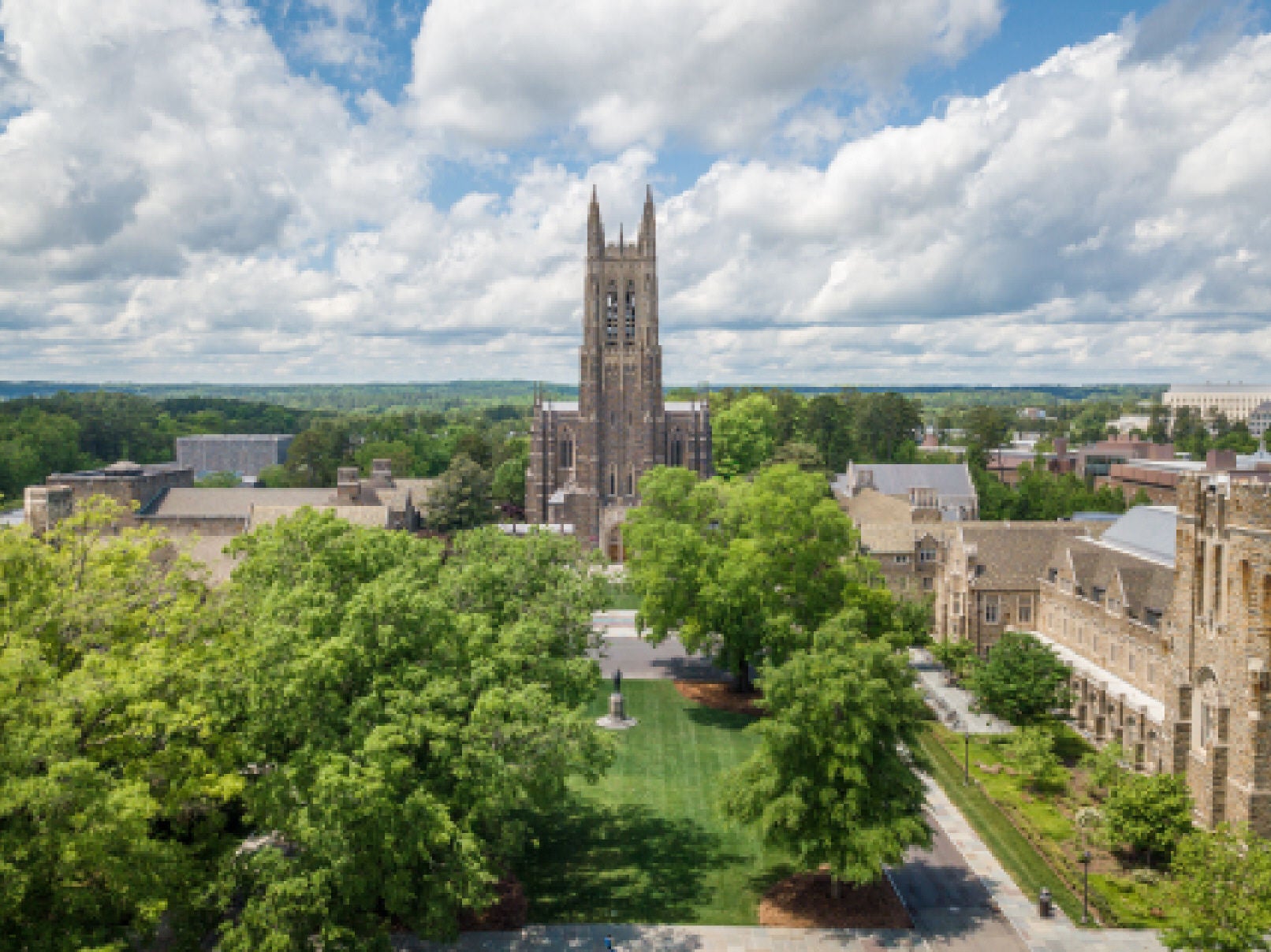 Study Trips to Duke Durham