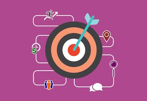 IDRI Key Strategies