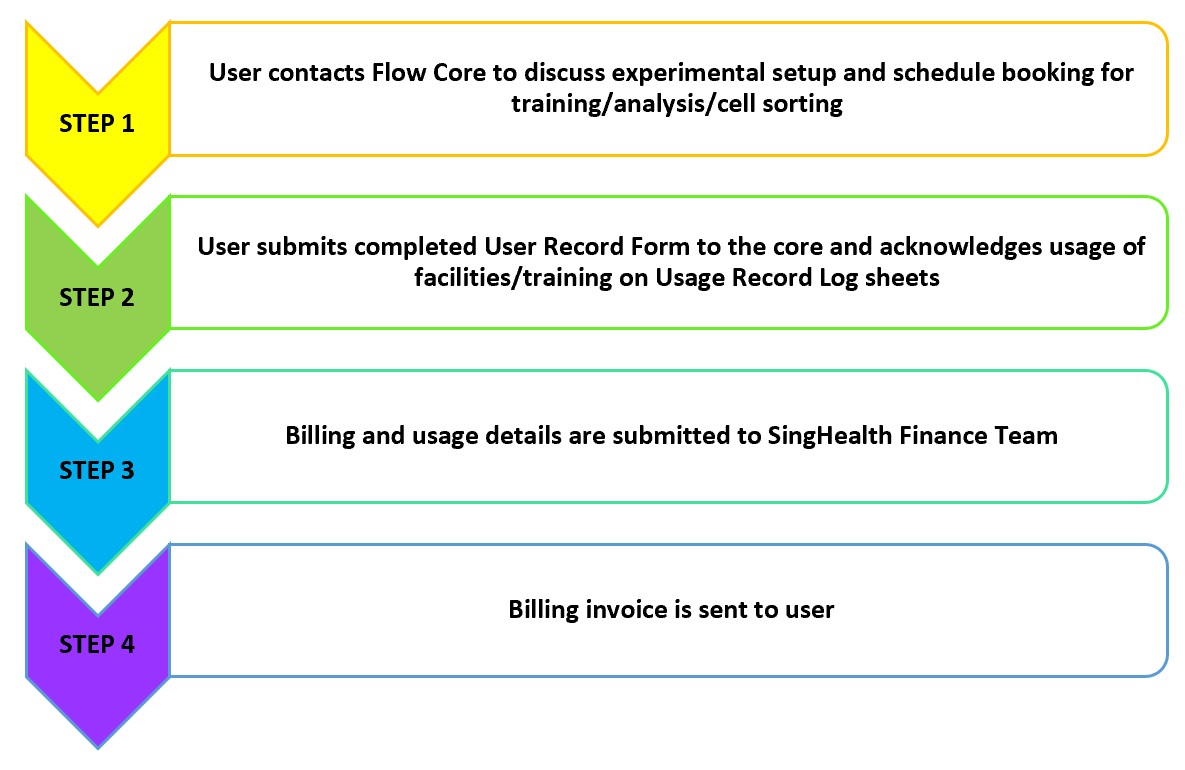 Image 1 and 4 Workflow Diagram.jpg