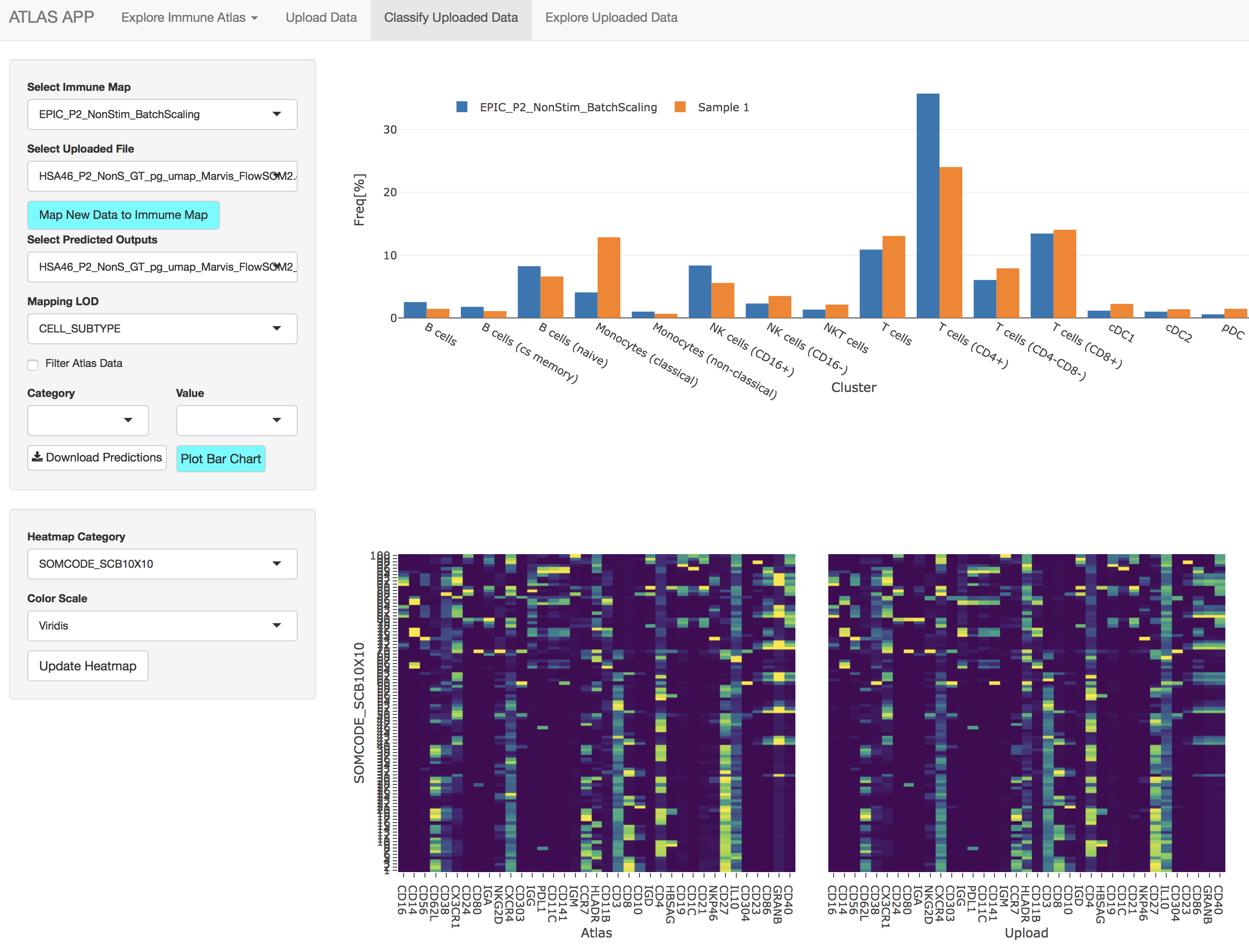 Web-based data analytics (high res).png