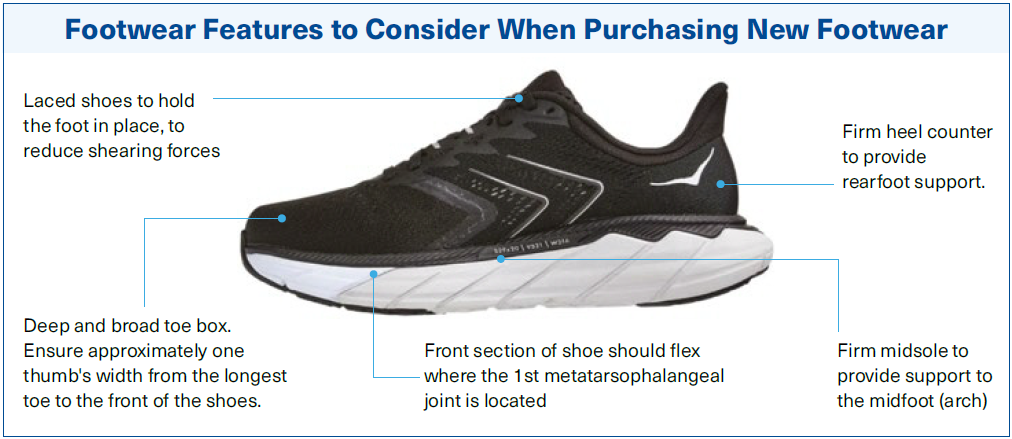 Footwear Features to Consider When Purchasing New Footwear - SingHealth Duke-NUS Vascular Centre