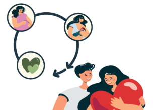 Setting health foundations from preconception