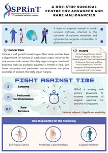 NCCS SPRinT Infographic