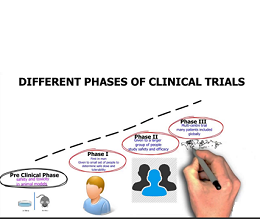 Clinical Trials & You